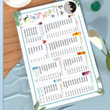 Factory produces printed  PVC menus for restaurants  with customized sizes and  designs
